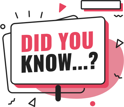 The Best Business Listing Sites To Boost Your Visibility In 2025 - Business Listing Sites - Did You Know?